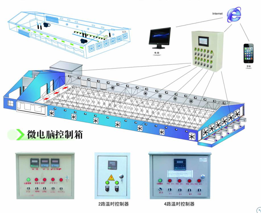 环境控制仪 畜牧养殖